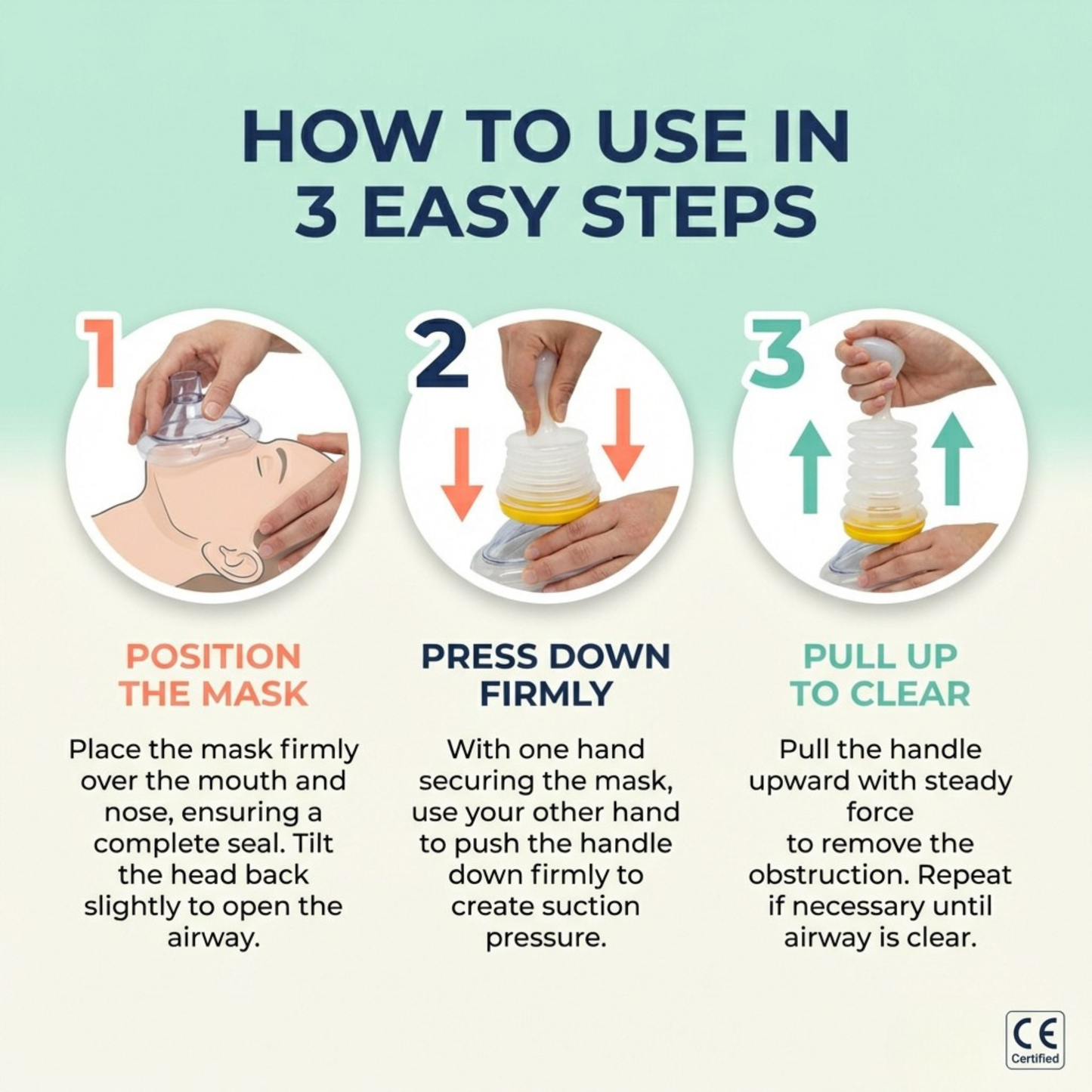 BreathRelief™ Anti-Choking Device